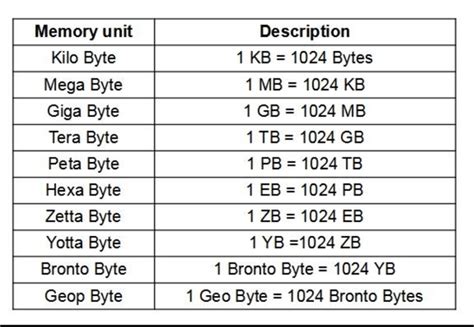 Ethereum: How could a 2 byte witness program make sense?
