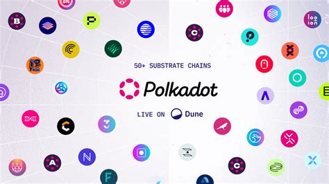 Polkadot (DOT): A Comprehensive