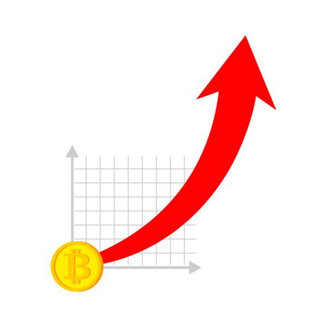 How Market Dynamics Affect