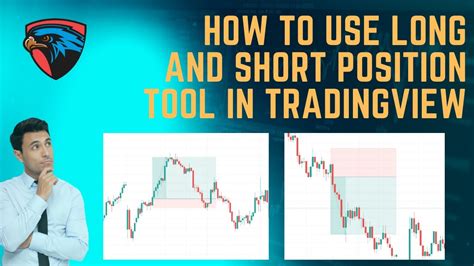 Long Position, Settlement Risk, Price Action
