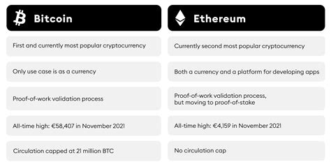 Ethereum: Bitcoin mining by using solar energy. Is it possible? [closed]
